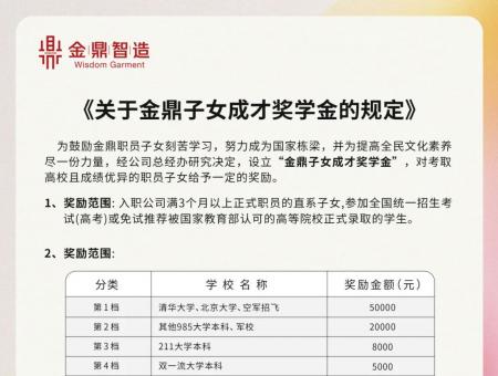 助力夢想 成就未來丨金鼎子女成才獎學金頒發儀式
